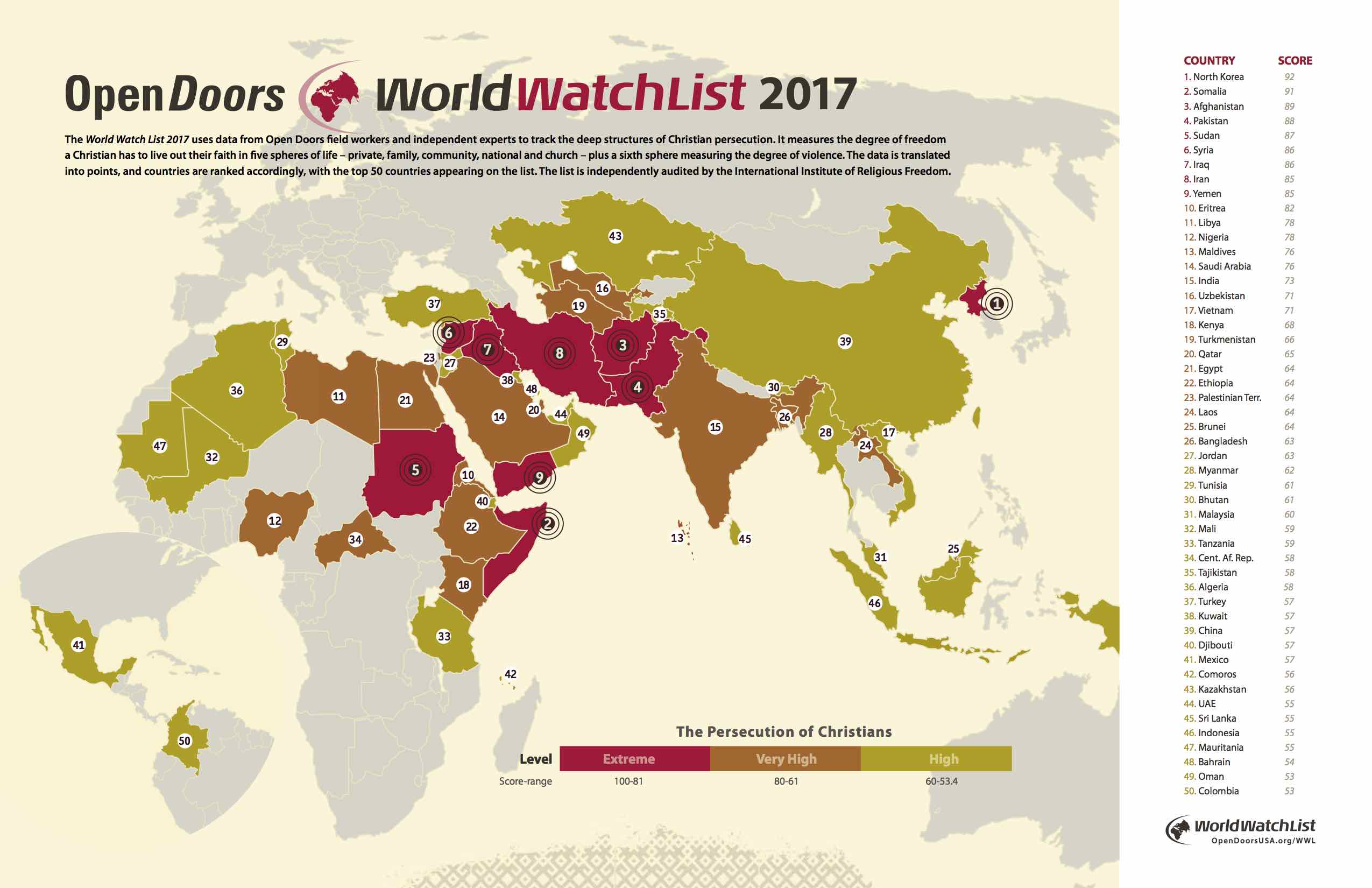 Christian Persecution Accelerates in 2017 The 50 Countries Where You